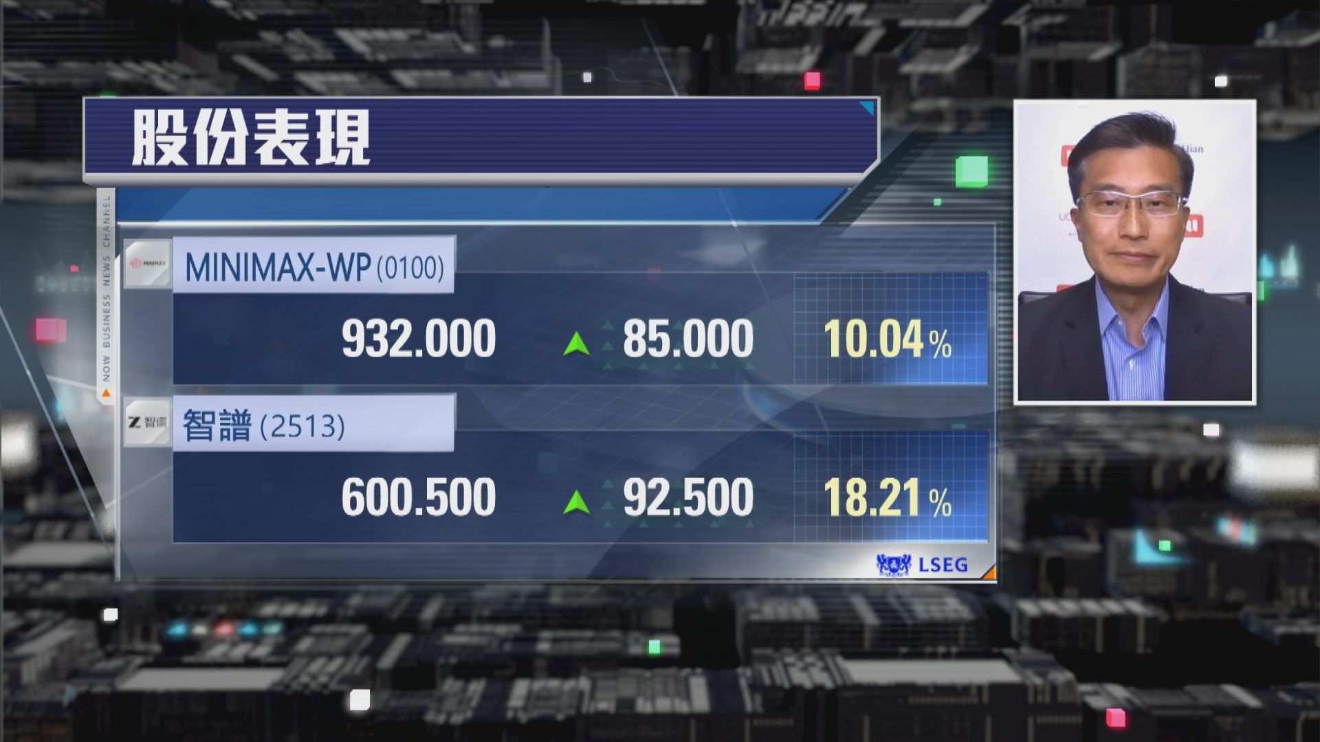 【財經TOP SEARCH】唔等MINIMAX變「金牛」先止賺？