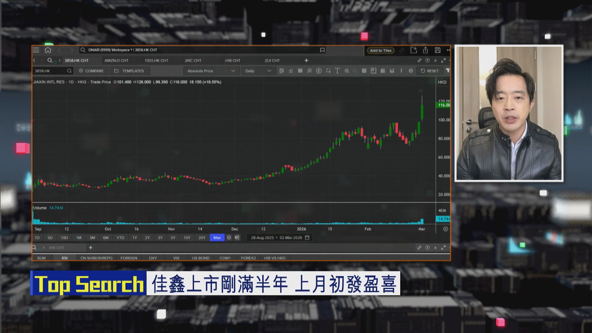 【財經TOP SEARCH】中東打仗佳鑫爆升唔好亂追貨