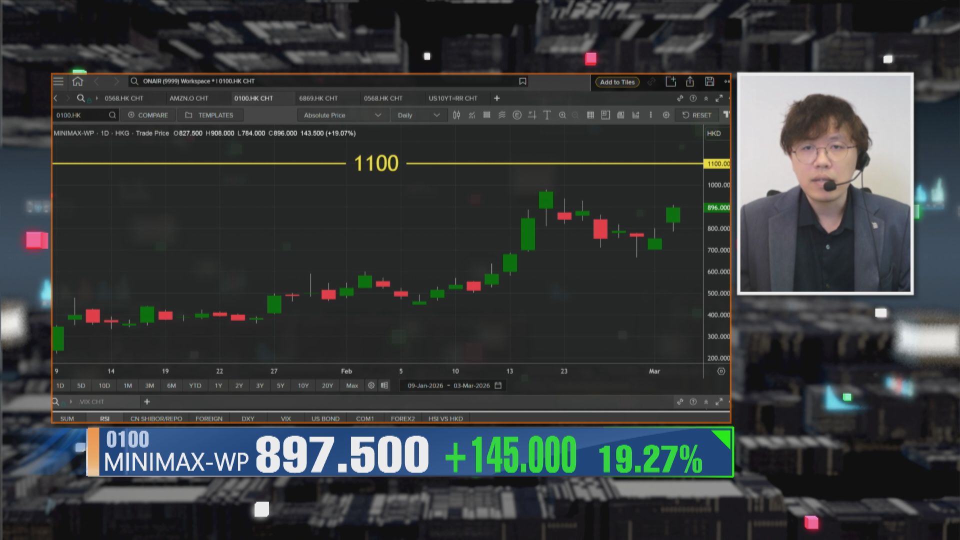 【財經TOP SEARCH】MINIMAX「出海」食大茶飯