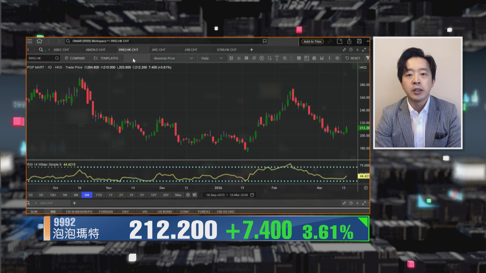 【財經TOP SEARCH】泡泡瑪特要靠Labubu「接班人」撐價