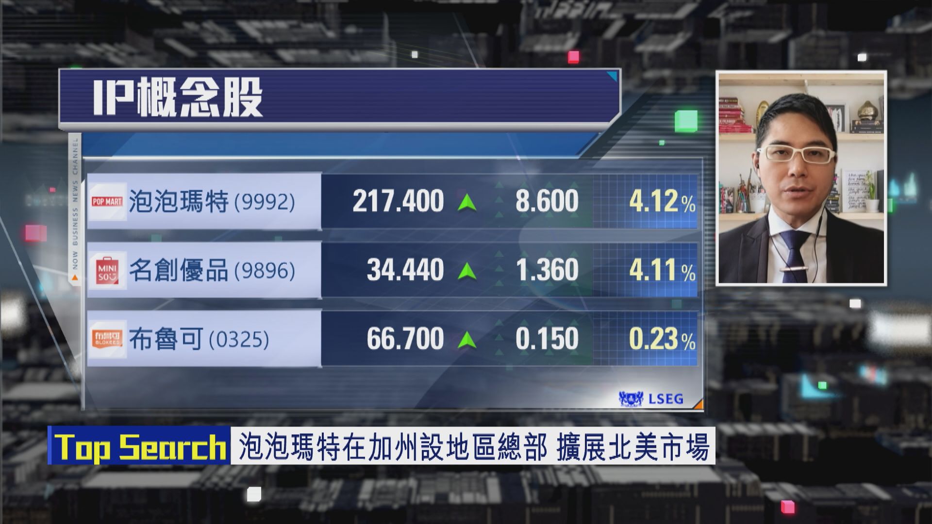 【財經TOP SEARCH】泡泡瑪特強攻海外揀啱方向