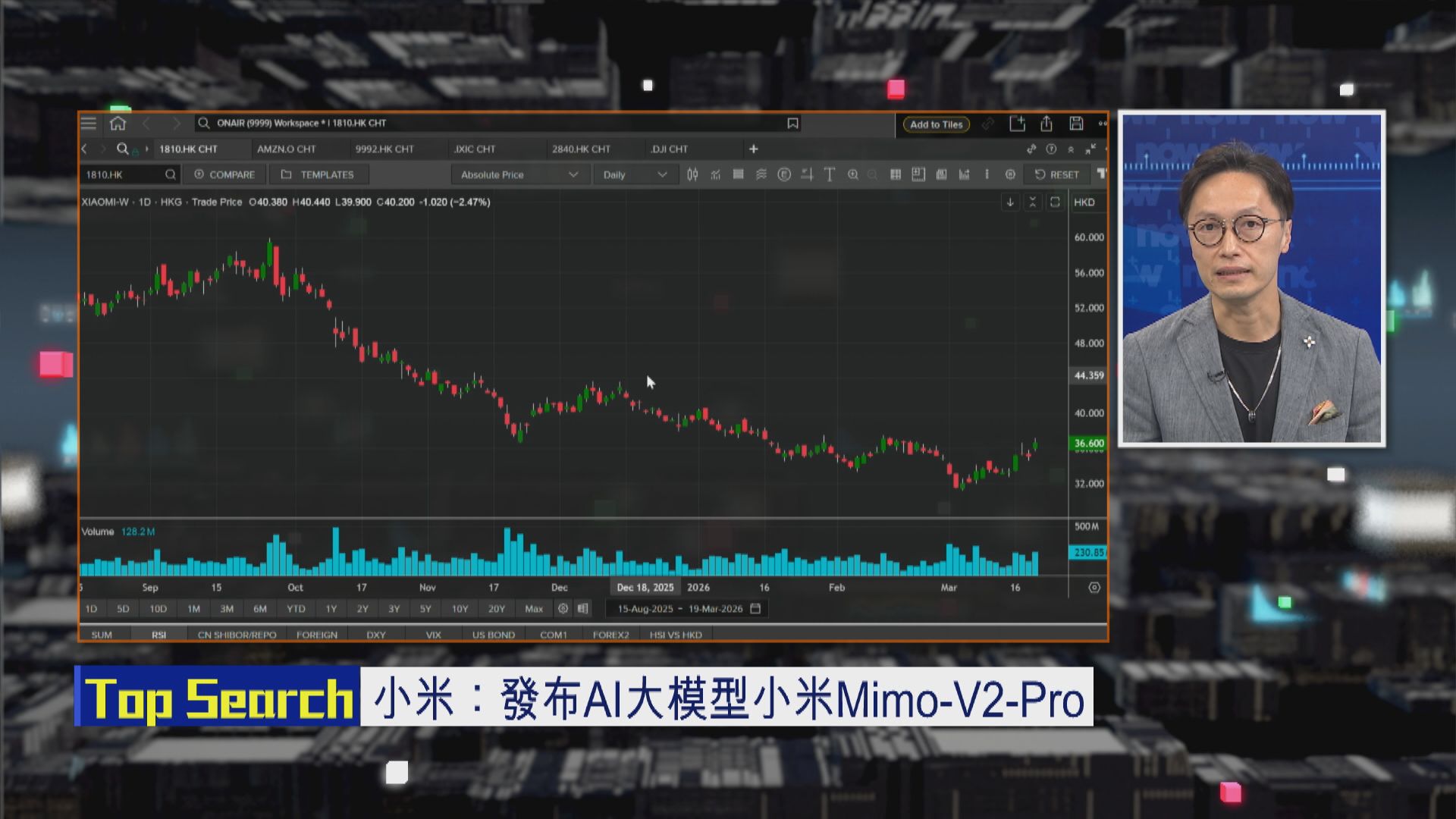 【財經TOP SEARCH】小米電動車「坐歪」瞓身AI？