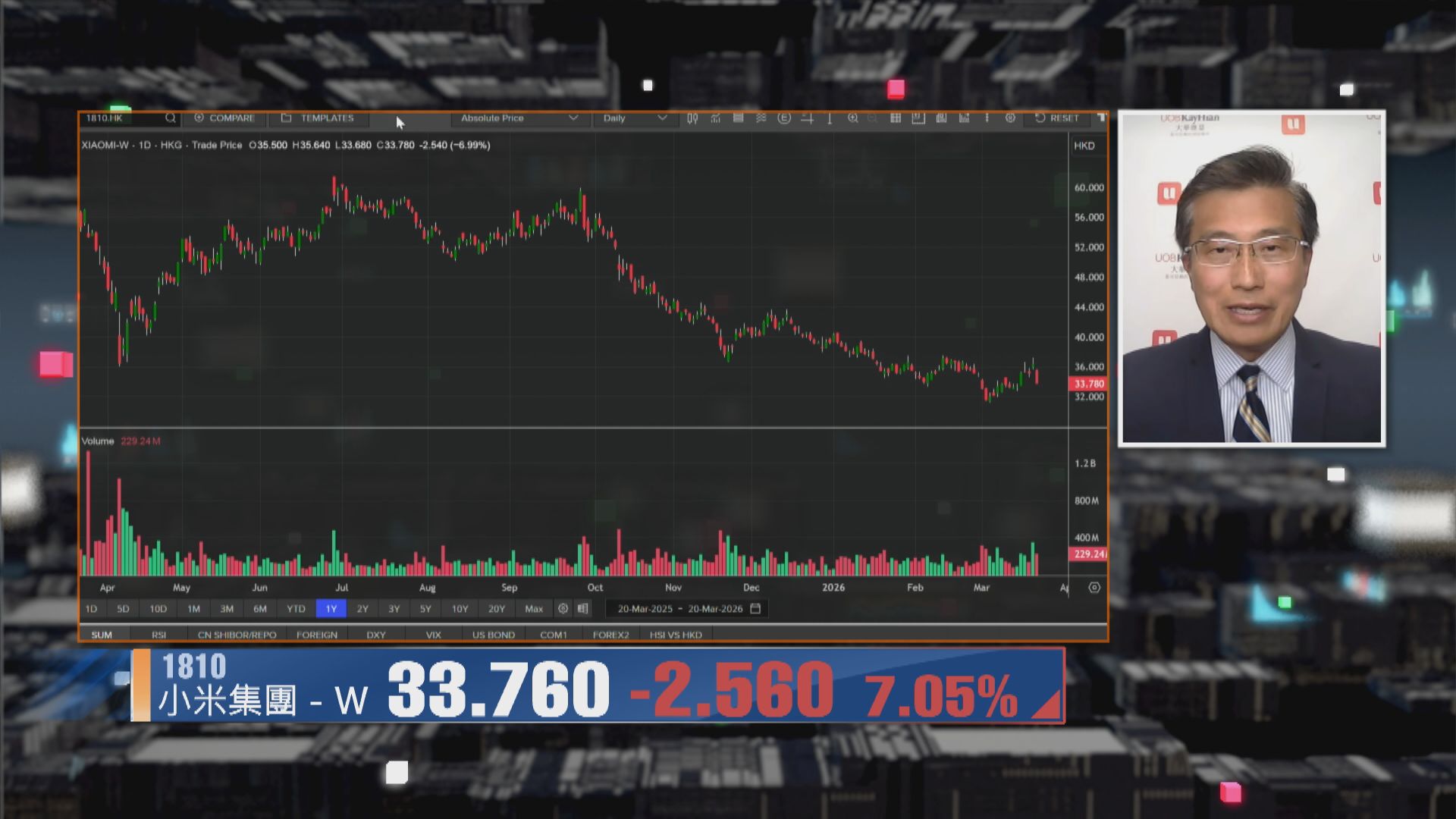 【財經TOP SEARCH】新一代SU7亮相小米「見光死」