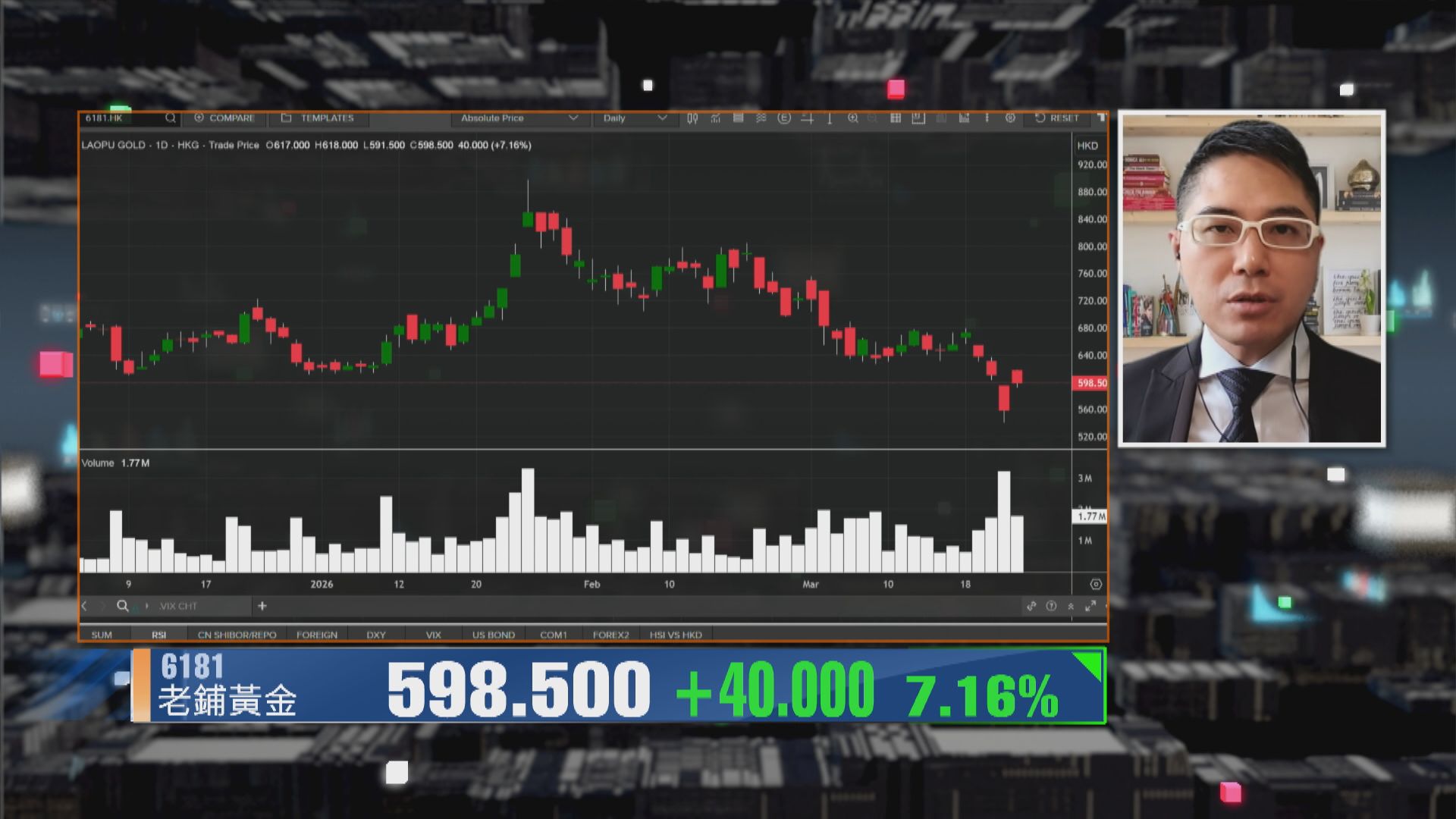 【財經TOP SEARCH】老鋪黃金業績有個位要小心