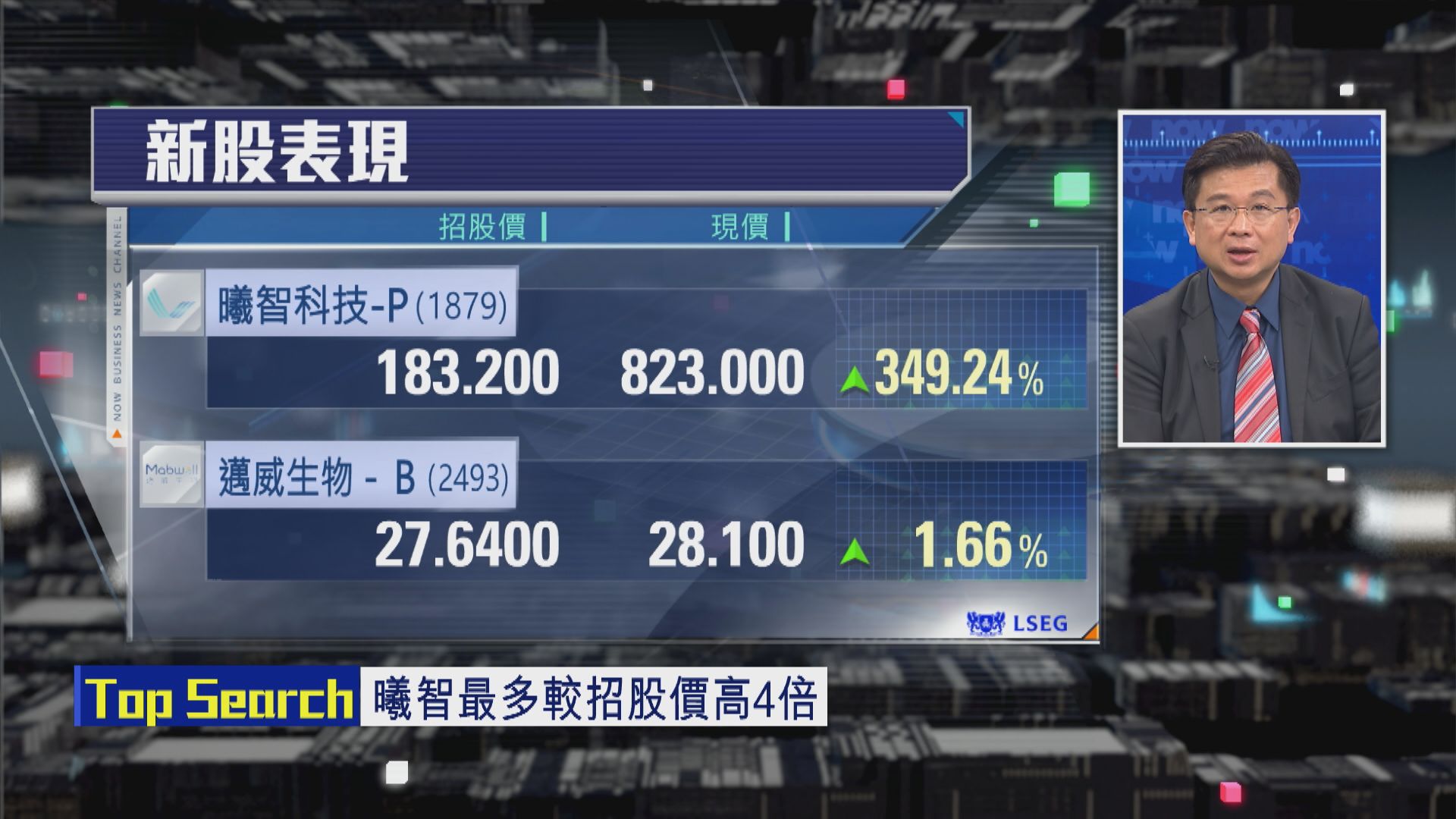 【財經TOP SEARCH】曦智科技IPO貨今日可食糊？
