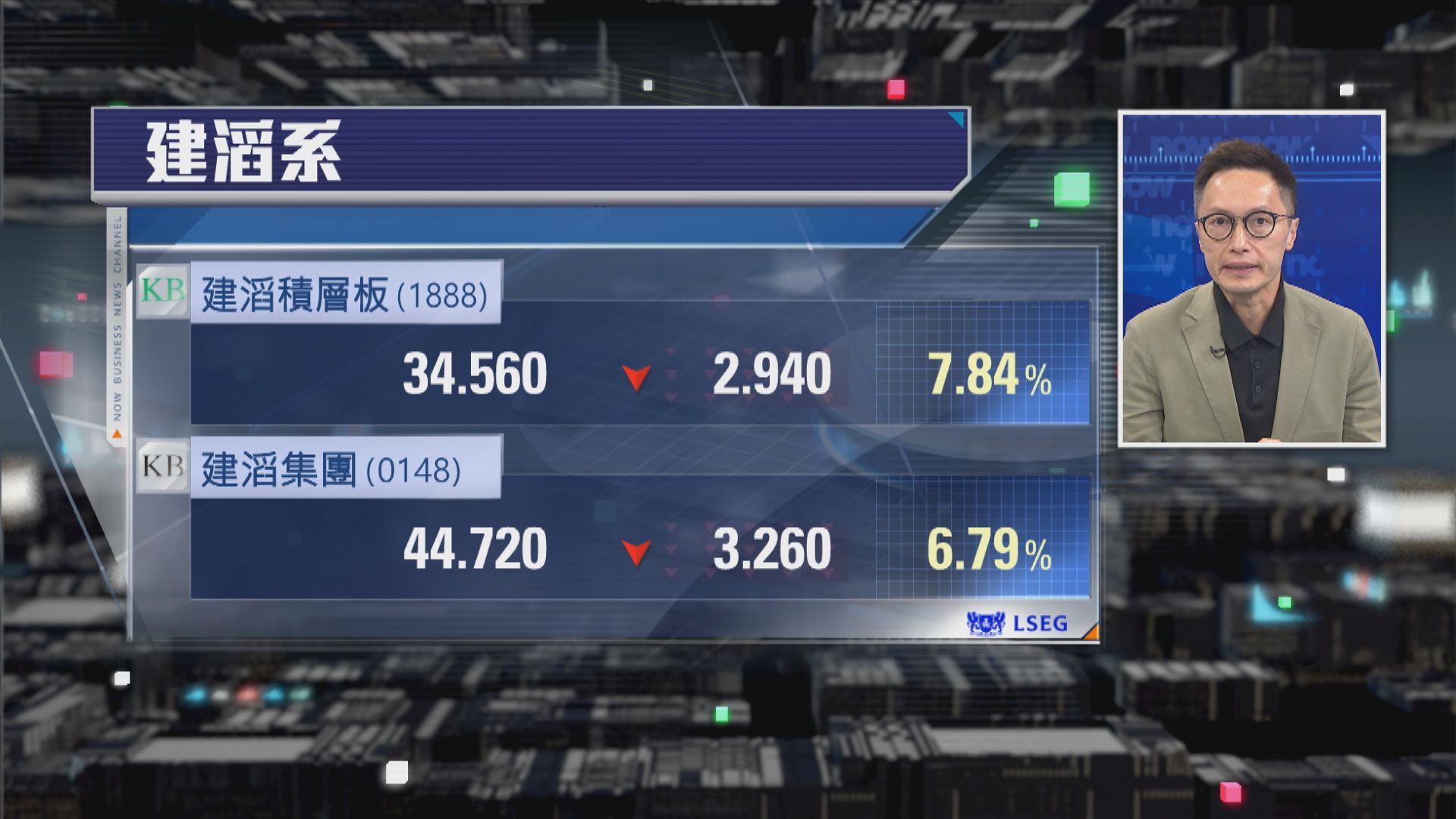 【財經TOP SEARCH】建滔積層板有貨可分段食糊