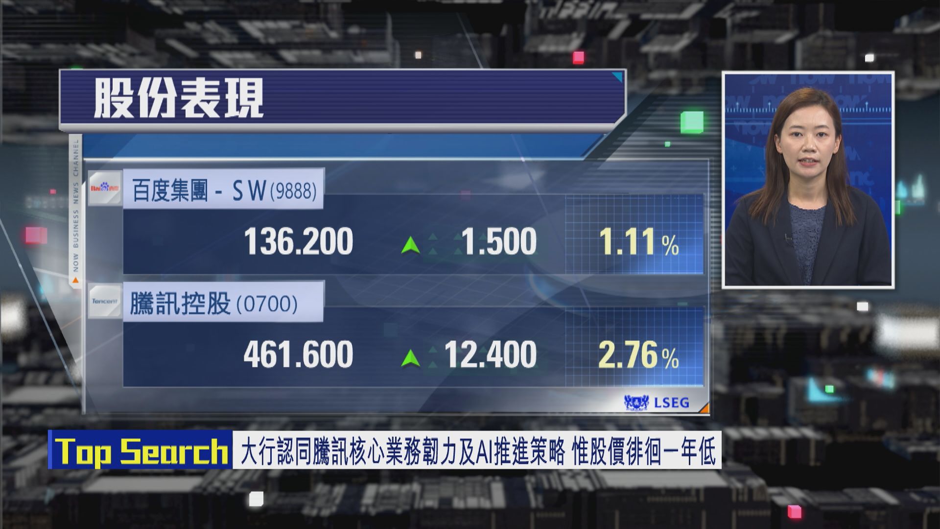 【財經TOP SEARCH】騰訊股價跑輸百度衰「AI船速慢」？