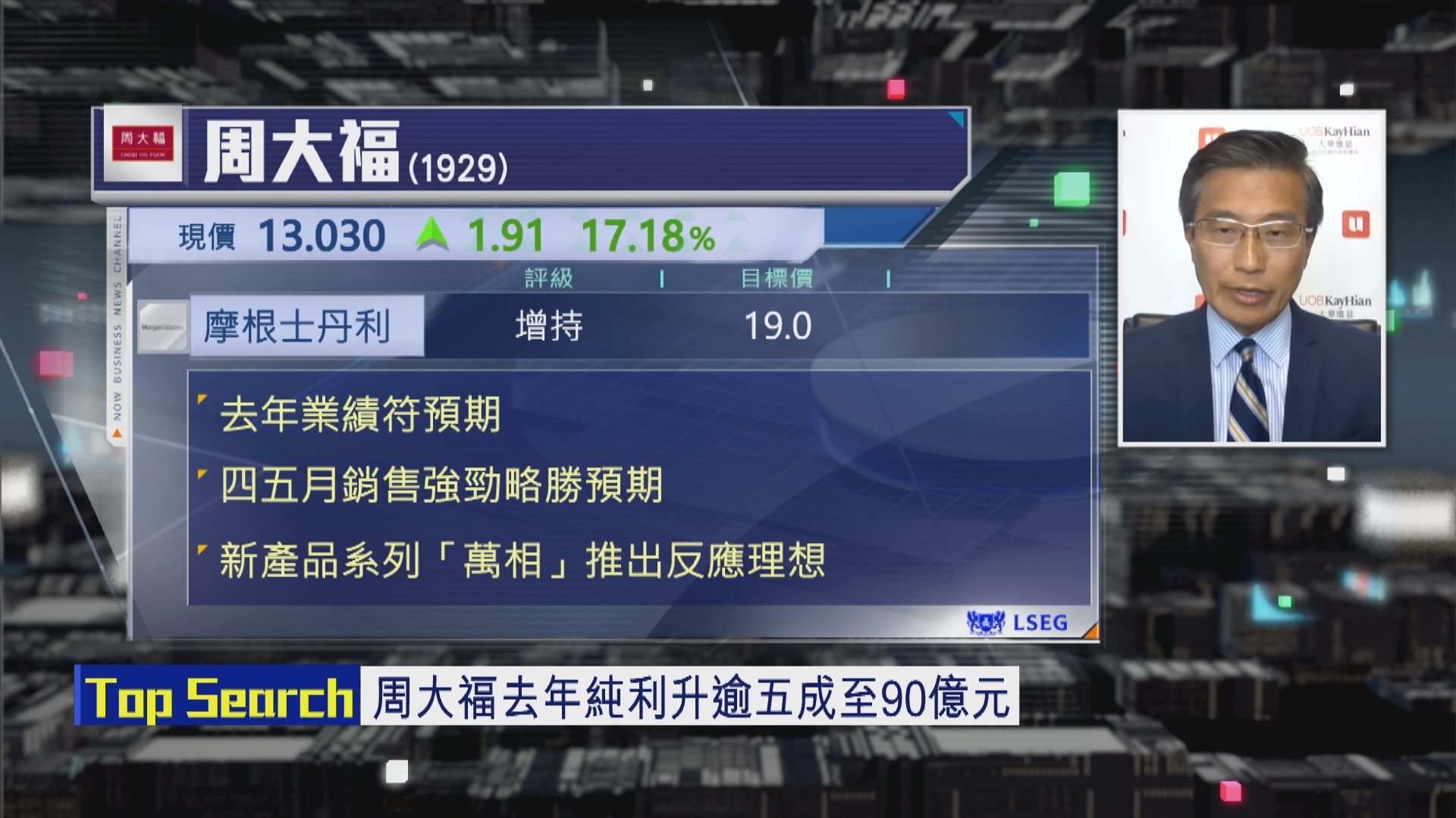 【財經TOP SEARCH】金價走勢繼續左右周大福業績