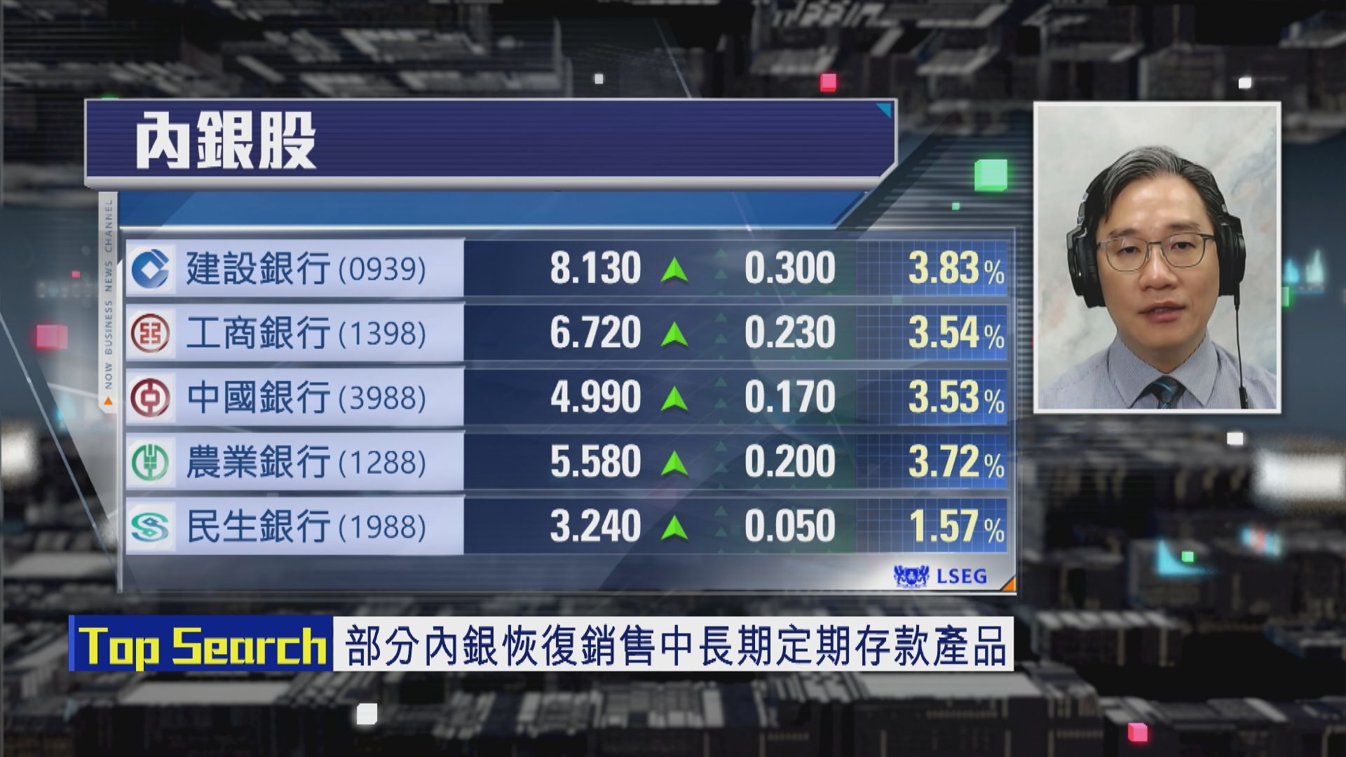 【財經TOP SEARCH】內銀股息率可吸引資金翻兜