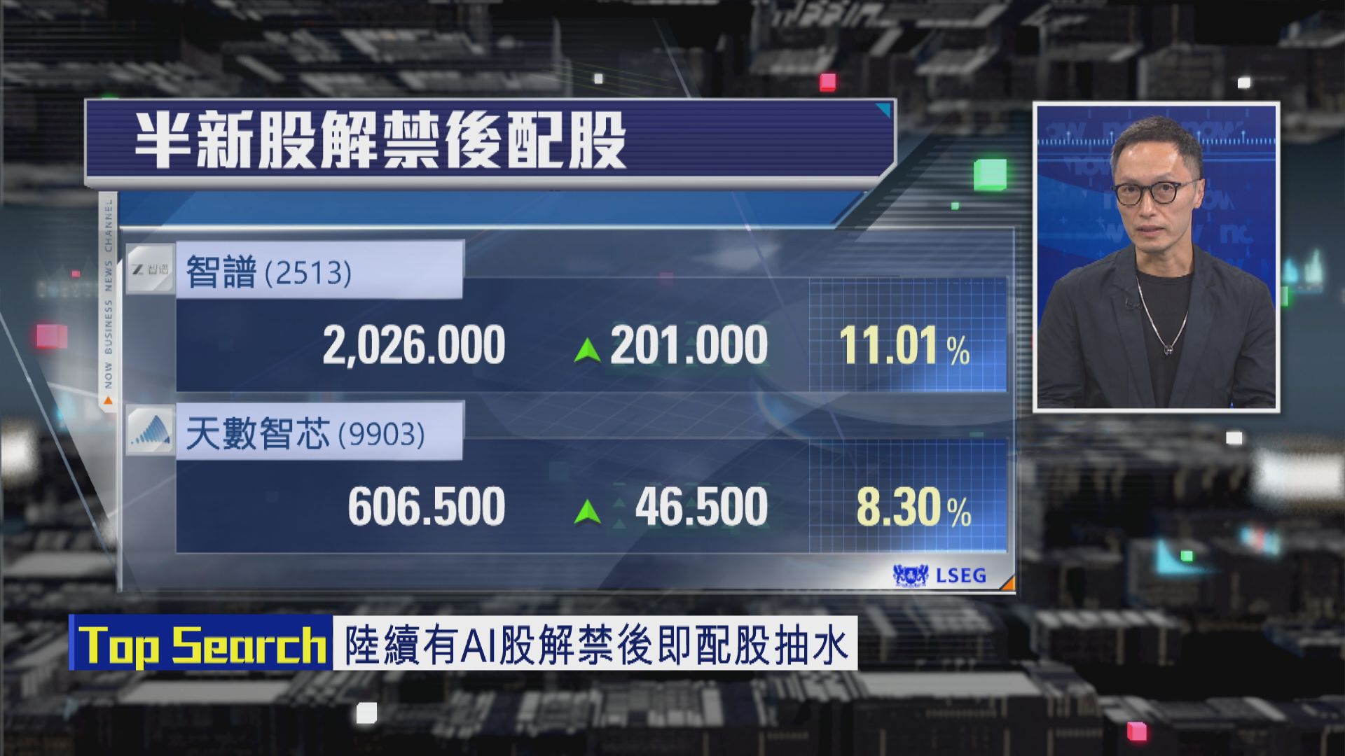 【財經TOP SEARCH】智譜Cap水後炒作熱度仍Keep到？ 