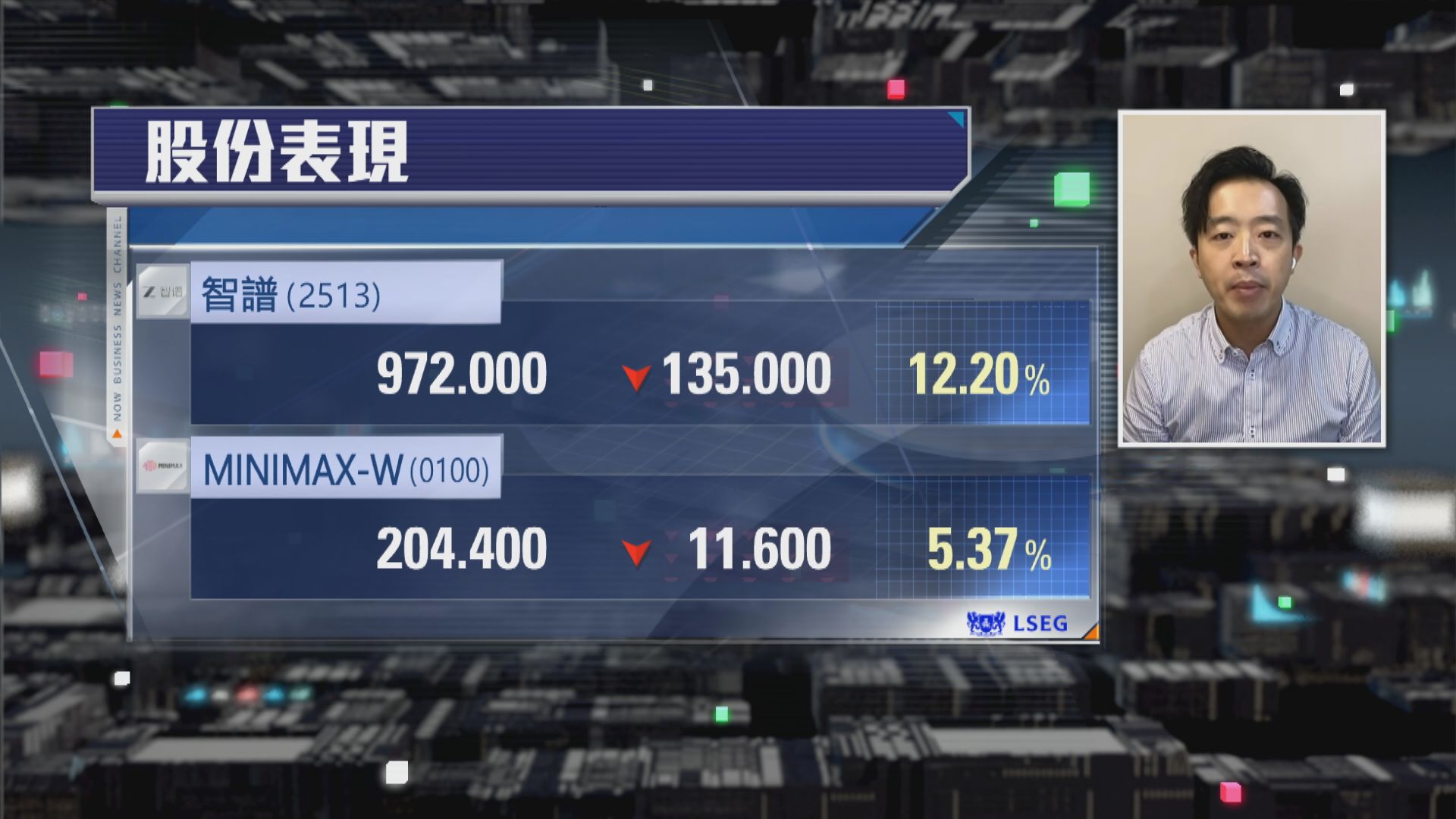 【財經TOP SEARCH】MiniMax智譜Cap水後冇運行宜斬纜？