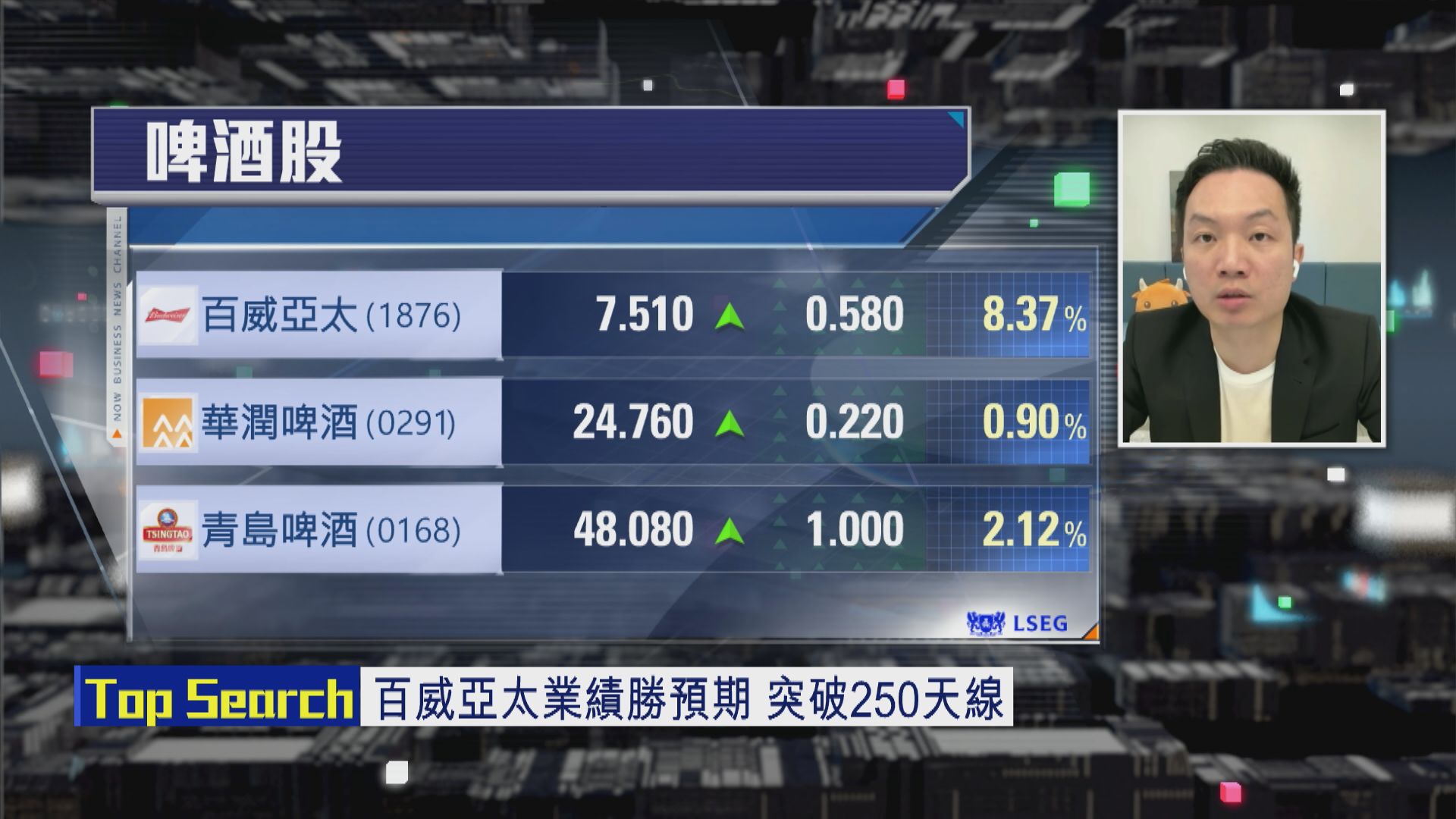 【財經TOP SEARCH】內需股唔再輸到懷疑人生？