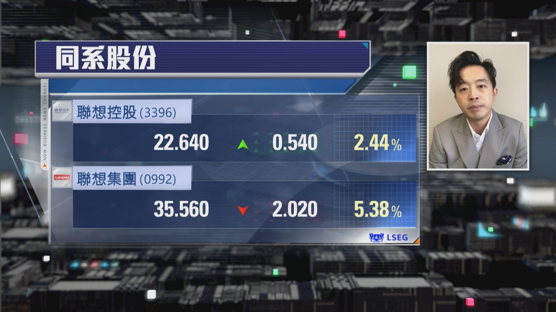 【財經TOP SEARCH】聯想、聯控「上車價」睇...