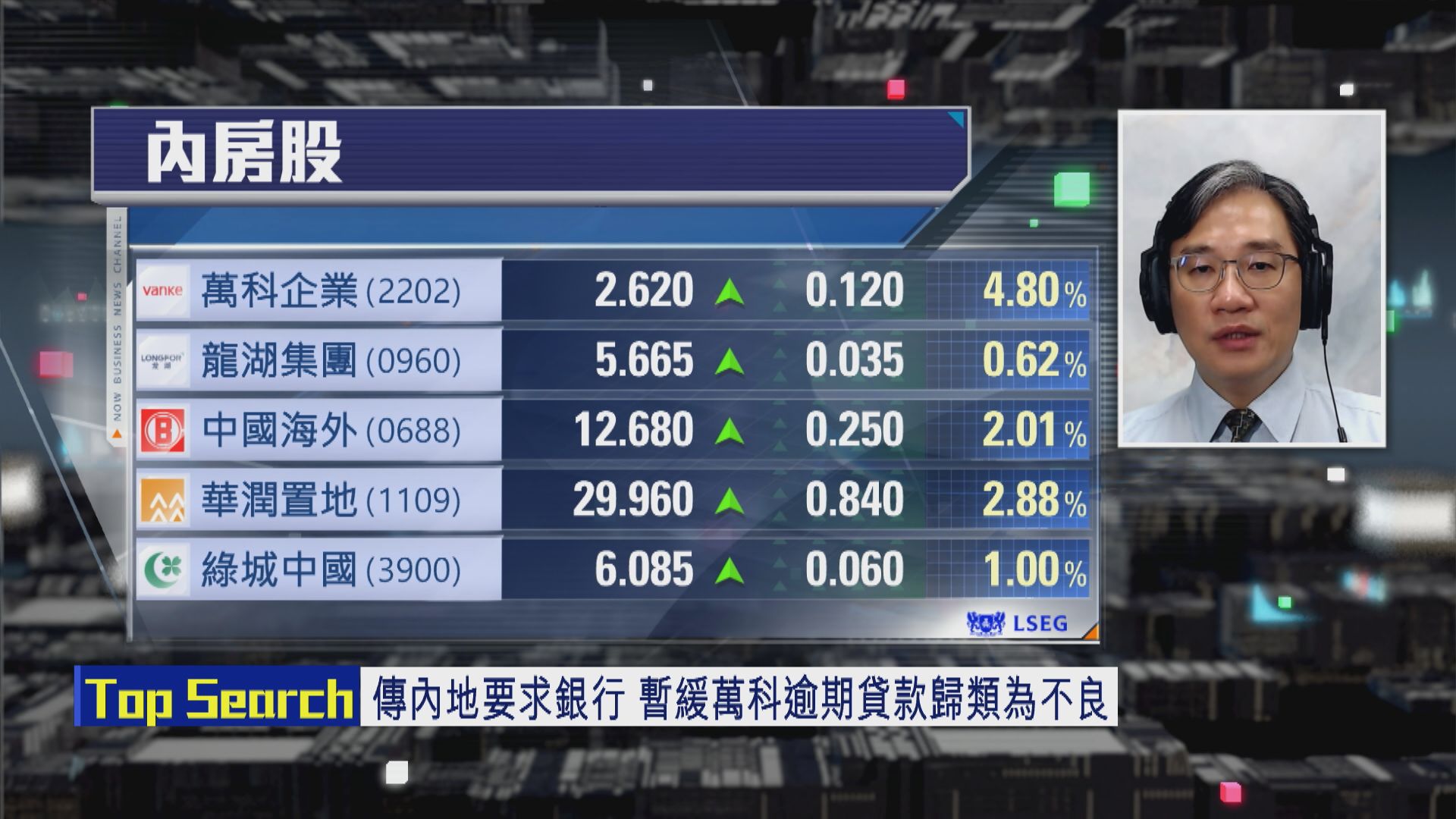 【財經TOP SEARCH】救內房要雙管齊下