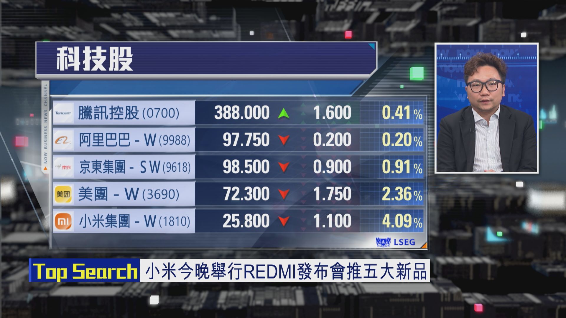 【財經TOP SEARCH】小米新品發布在即 定價或成股價關鍵