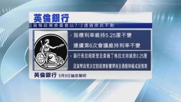 【趨勢樂觀】英倫銀行貝利:唔排除6月減息