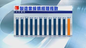 【中國經濟】財新PMI擴張 分析：前景不會看太淡