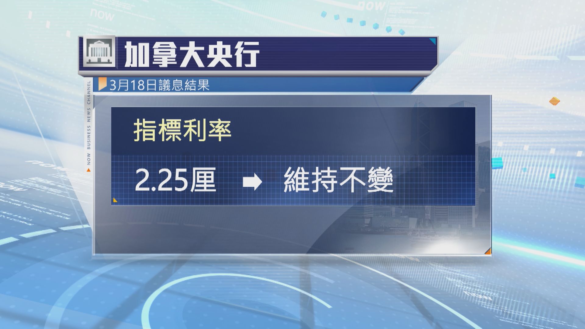 【加拿大議息】央行維持利率不變 淡化伊朗戰爭影響