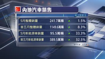 【5月數據】內地新能源車銷量增逾30% 整體汽車銷售放緩
