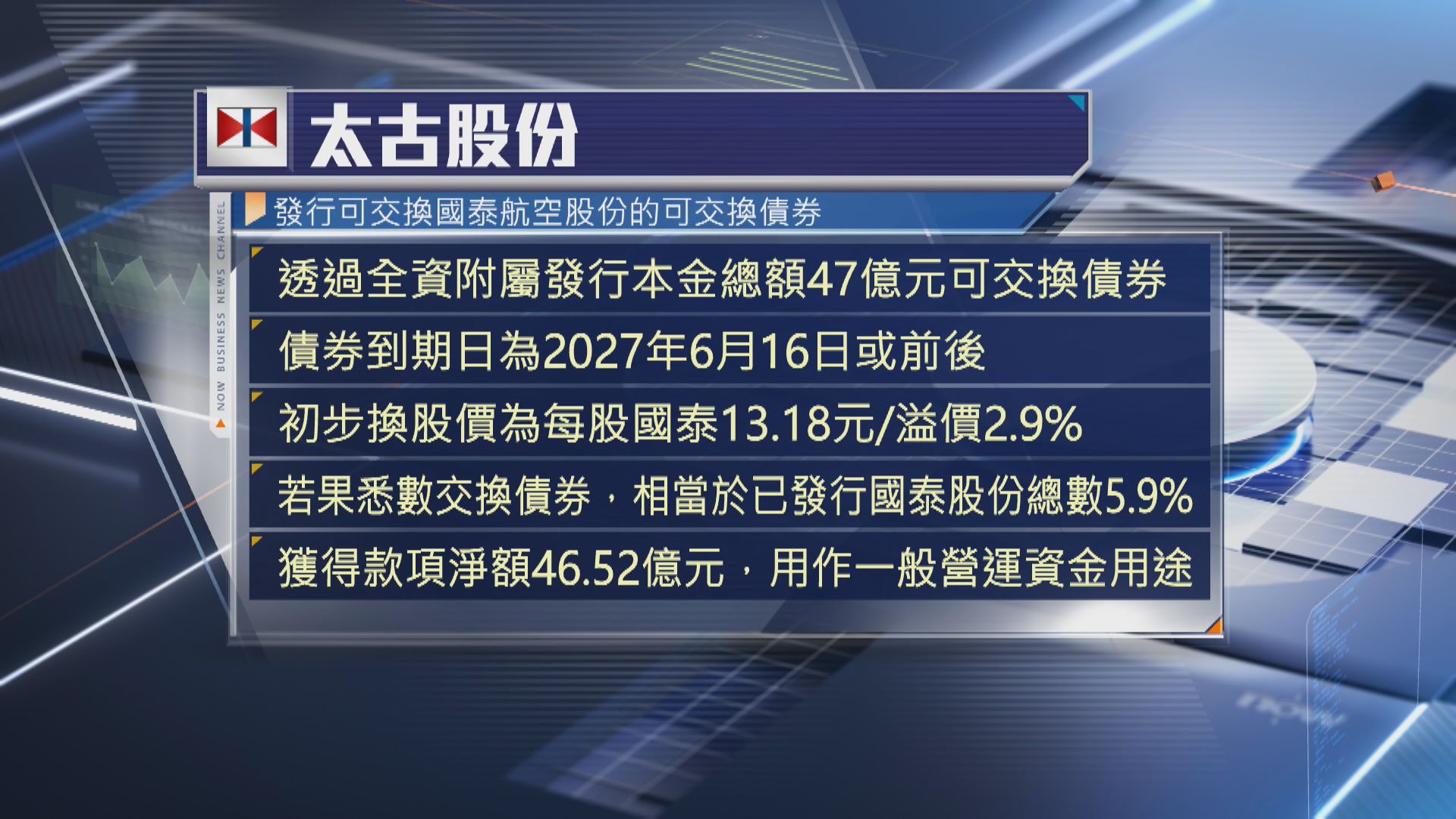 【國泰曾瀉近8%】母企太古發47億可換國泰股份債券