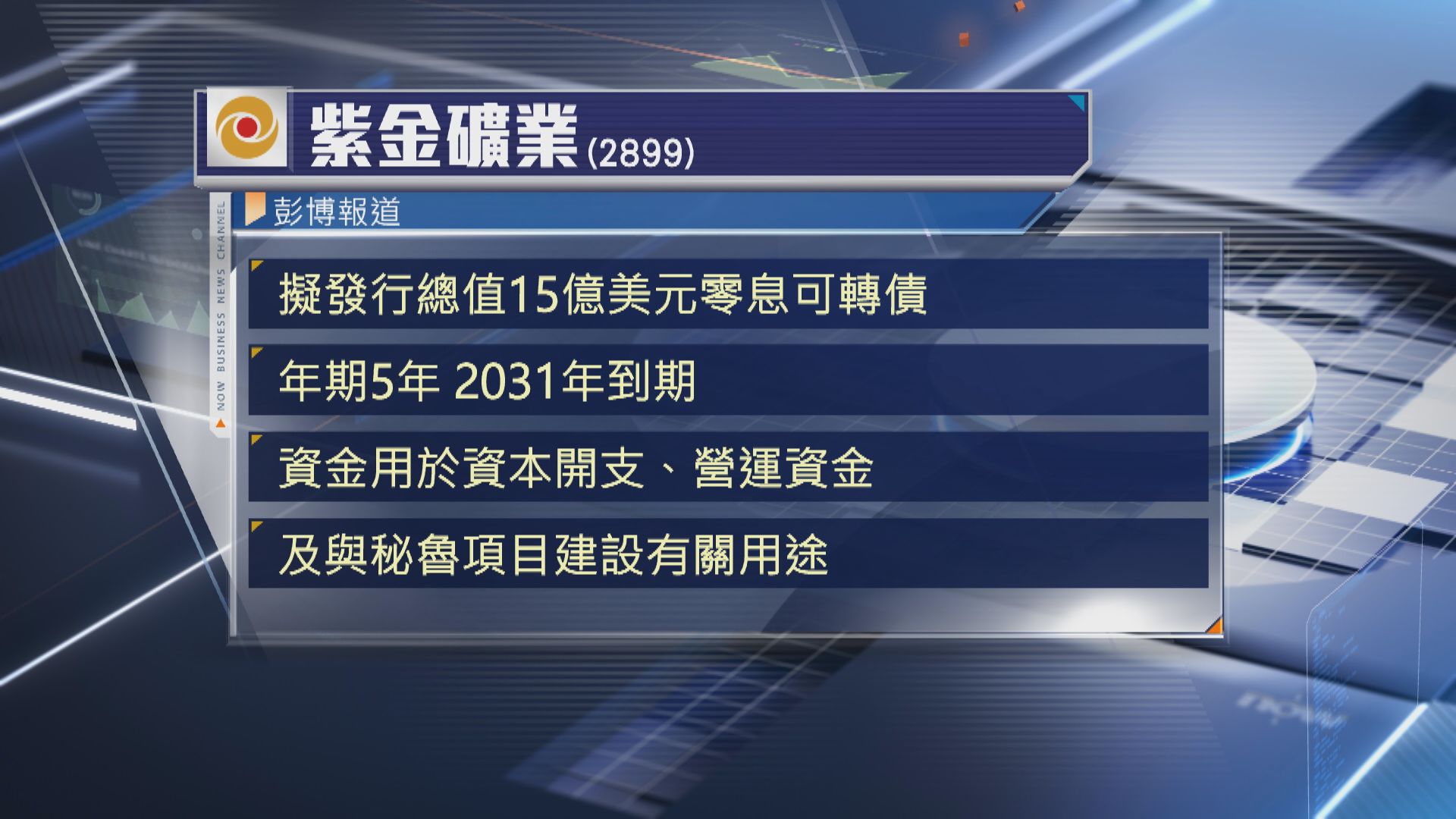 【年期5年】彭博:紫金擬發117億可換股票據