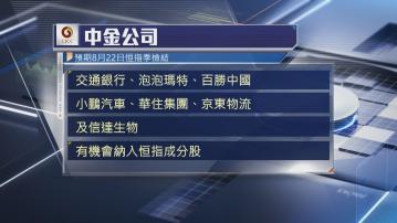 【Labubu母企又成大熱】中金:泡泡瑪特及交行等7企有機「染藍」