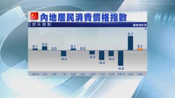 【遜預期】內地3月CPI升0.1% 料「五一黃金周」動力增