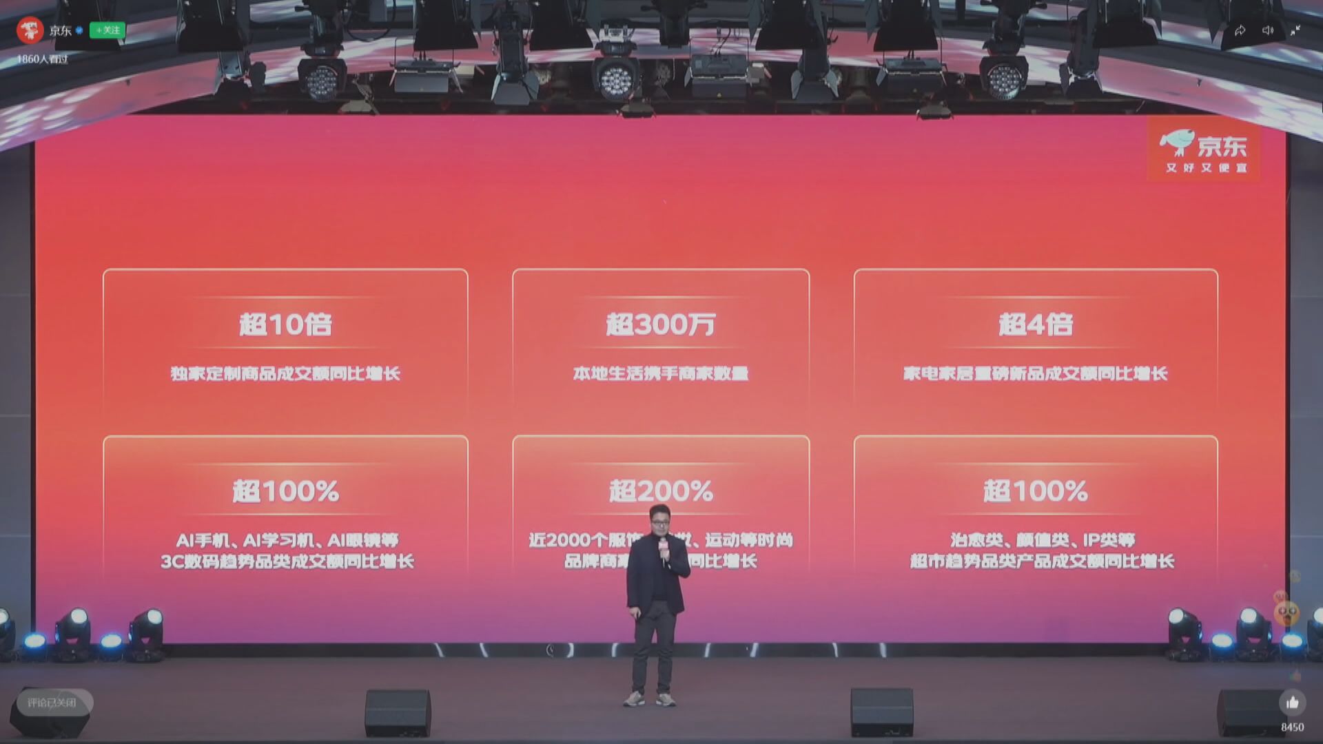 【「雙11」戰績】京東成交額創新高 小米手機最賣得