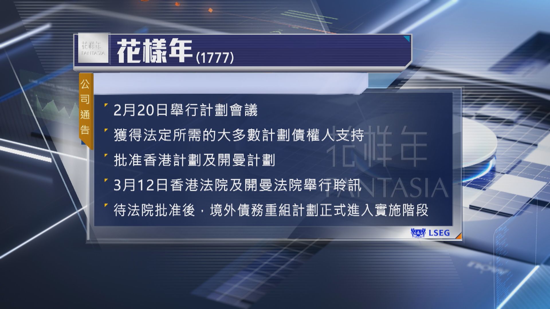 【內房危機】花樣年境外債務重組方案獲通過