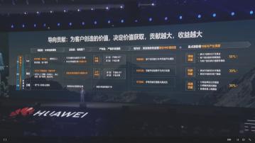 【業務穩健】華為:去年全球收入升9% 經營已復常