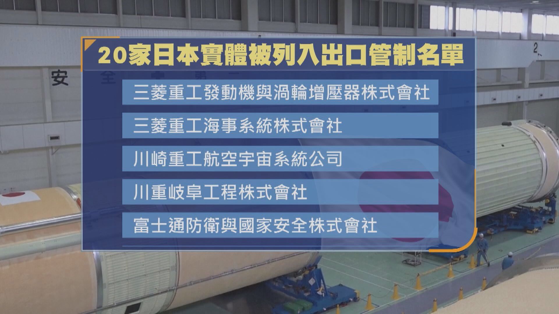 【三菱重工等】商務部:20家日本實體列出口管制名單