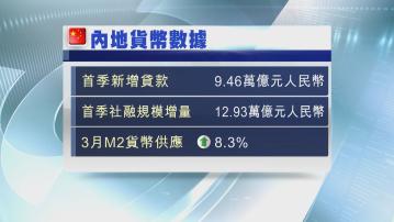 【人行數據】內地首季新增貸款9.46萬億人幣