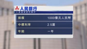 【唔減息】人行縮量續做MLF 新貸大減反映不求量