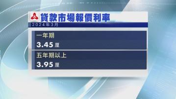 【符預期】內地3月1年期及5年期以上LPR不變
