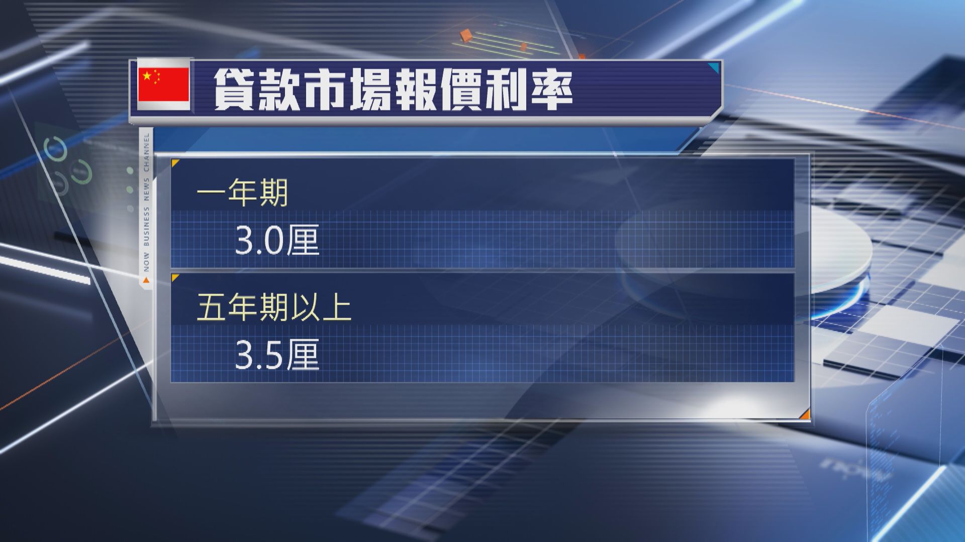 【央行操作】內地10月LPR維持不變 符預期