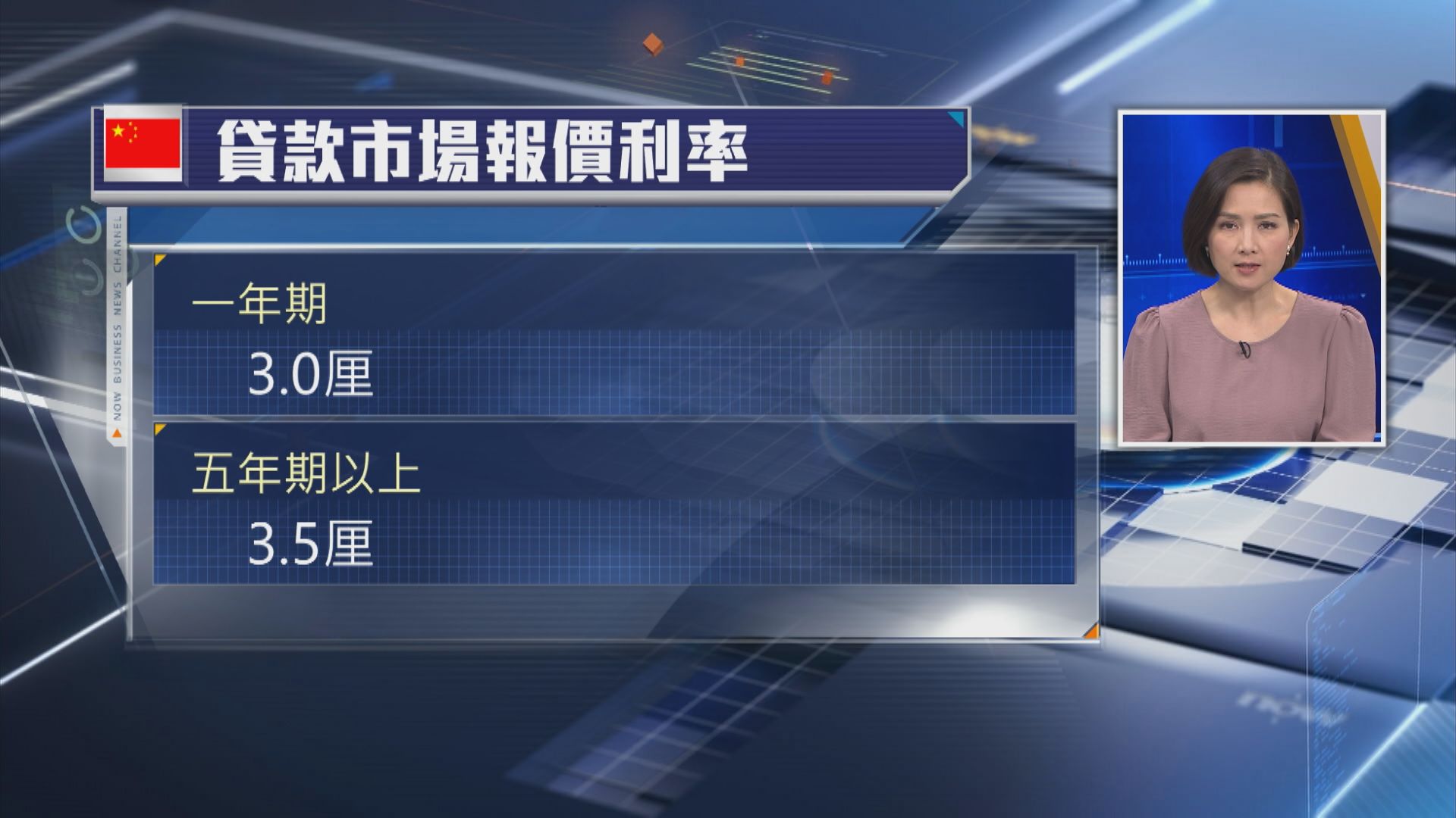 【央行操作】內地12月LPR維持不變