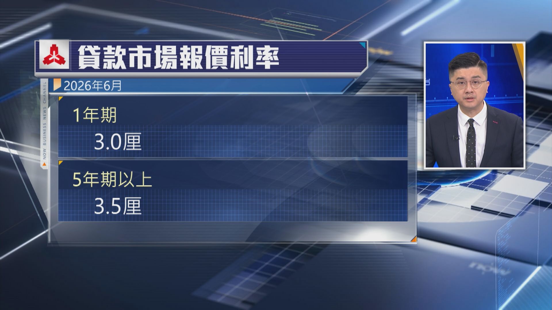 【人行操作】內地LPR連續13個月維持不變