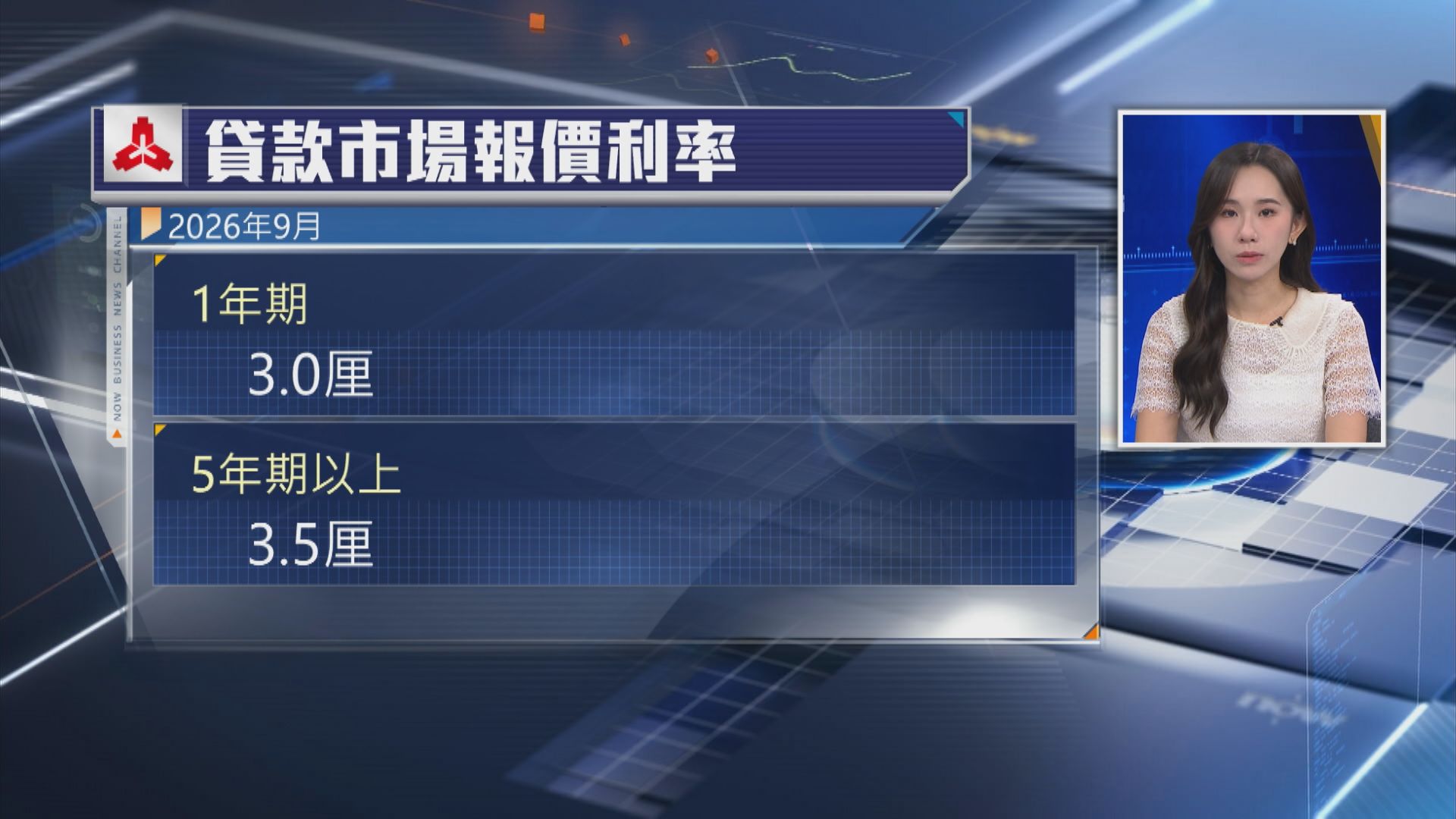 【人行操作】LPR連續16個月不變