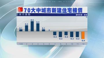 【六連跌】內地70城樓價跌幅擴大 僅上海續升