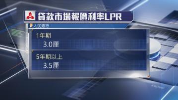 【符預期】人行:7月LPR維持不變
