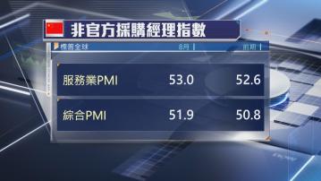 【超預期】標普:內地8月服務業PMI逾1年高