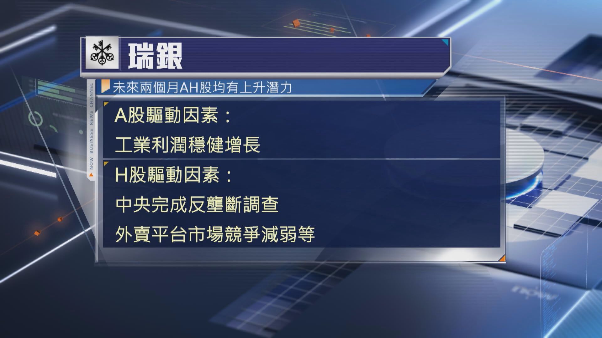 【AH股】瑞銀料未來兩個月睇升 惟內地散戶獲利離場