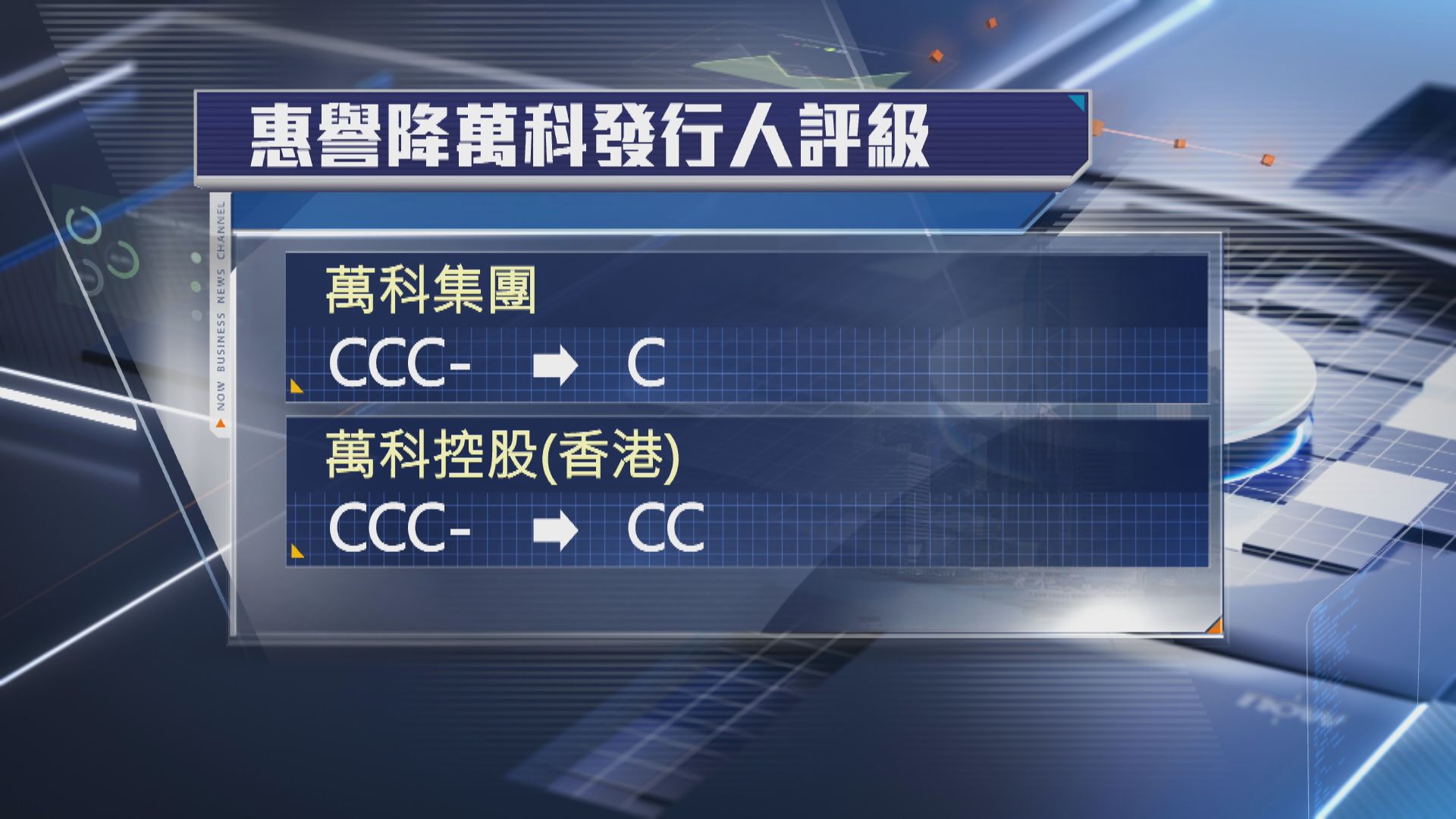 【違約風險增】惠譽降萬科集團、萬科香港評級