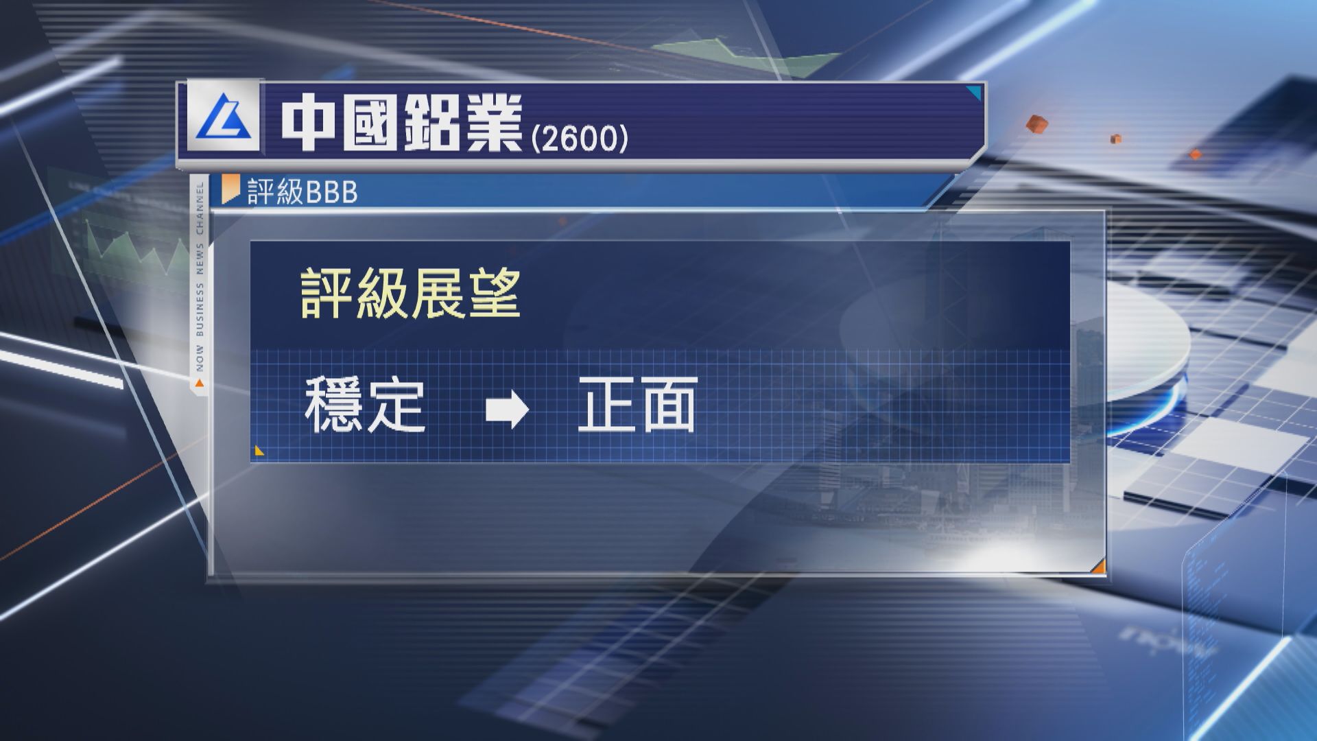 【確認評級】標普上調中鋁展望至「正面」