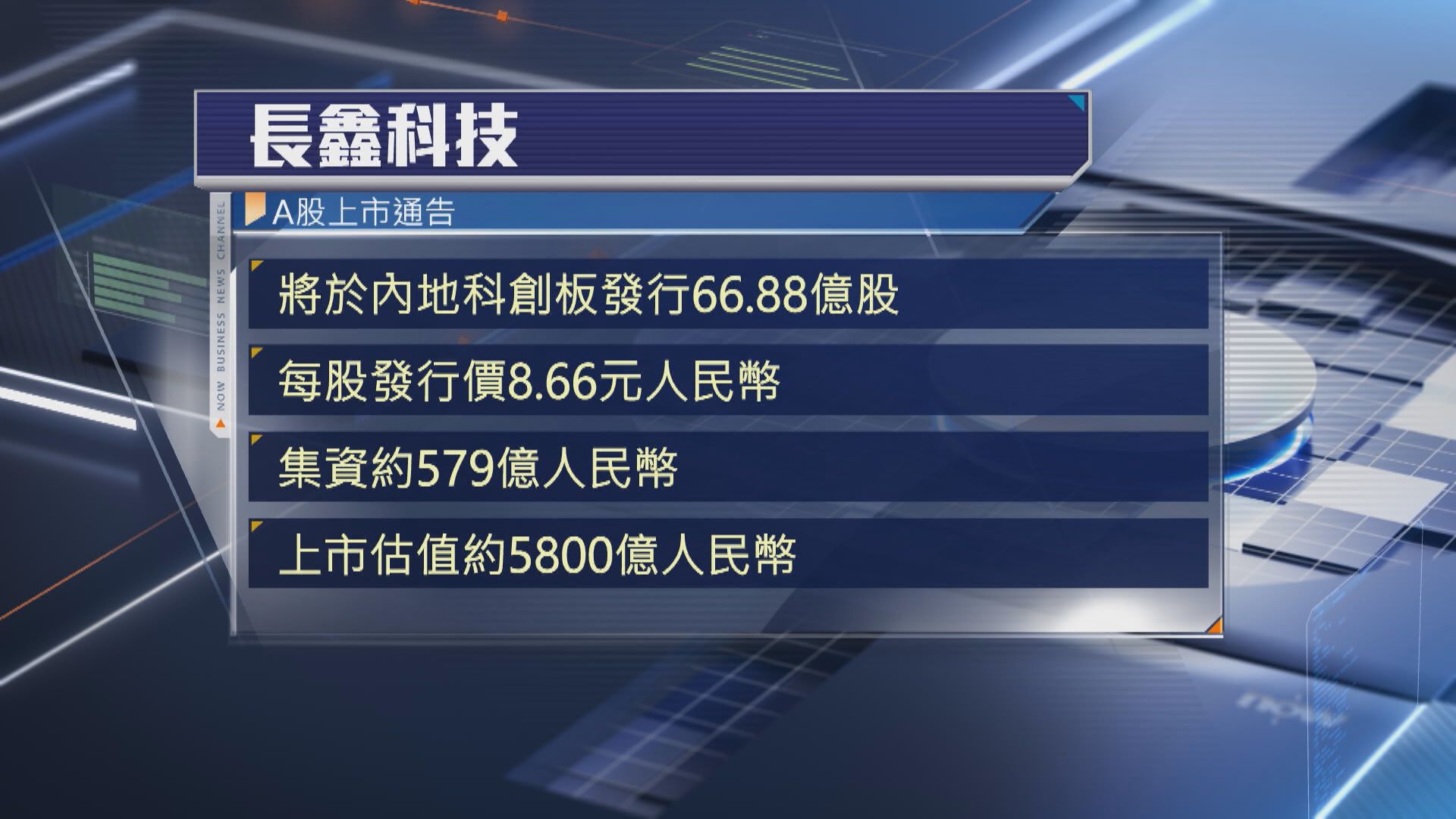 【中國「海力士」】長鑫科技明招股 定價8.66人仔 勢成科創板集資王