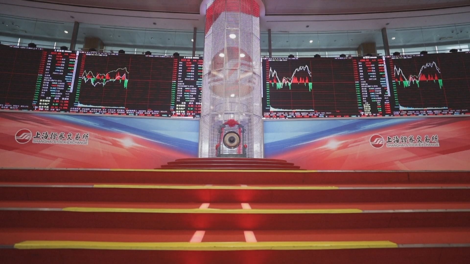 【組合拳救A股】內地股市半場高收  未撤印花稅為留一手