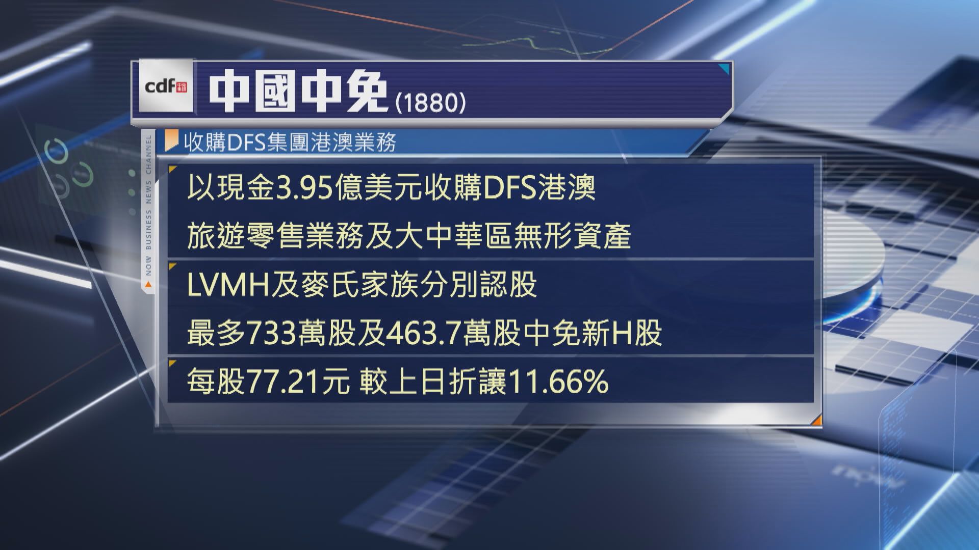 【互利共贏】中國中免與LVMH及DFS集團建立合作關係