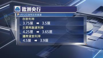 【歐央行減息】拉加德:歐經濟有下行風險 減息步伐難料