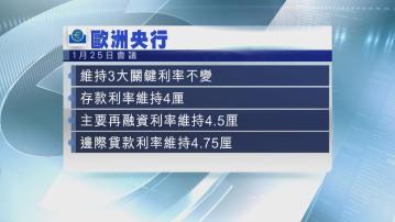 【歐央行凍息】拉加德:現階段討論減息過早