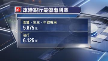 【美議息後】滙豐、恒生、中銀及渣打維持P息不變